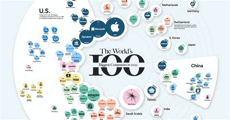 25 Best Co.